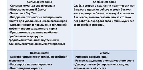 Куни Сильные Стороны